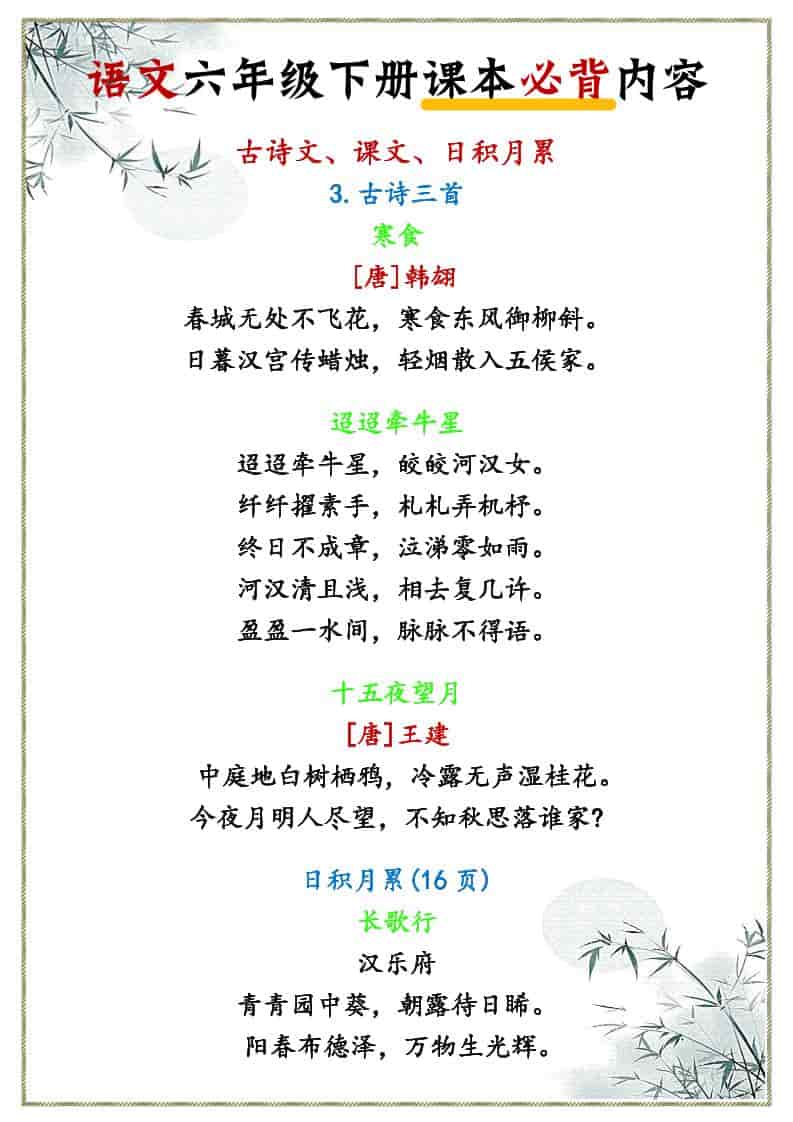 六年级下语文课本必背内容-shxbox省心宝盒