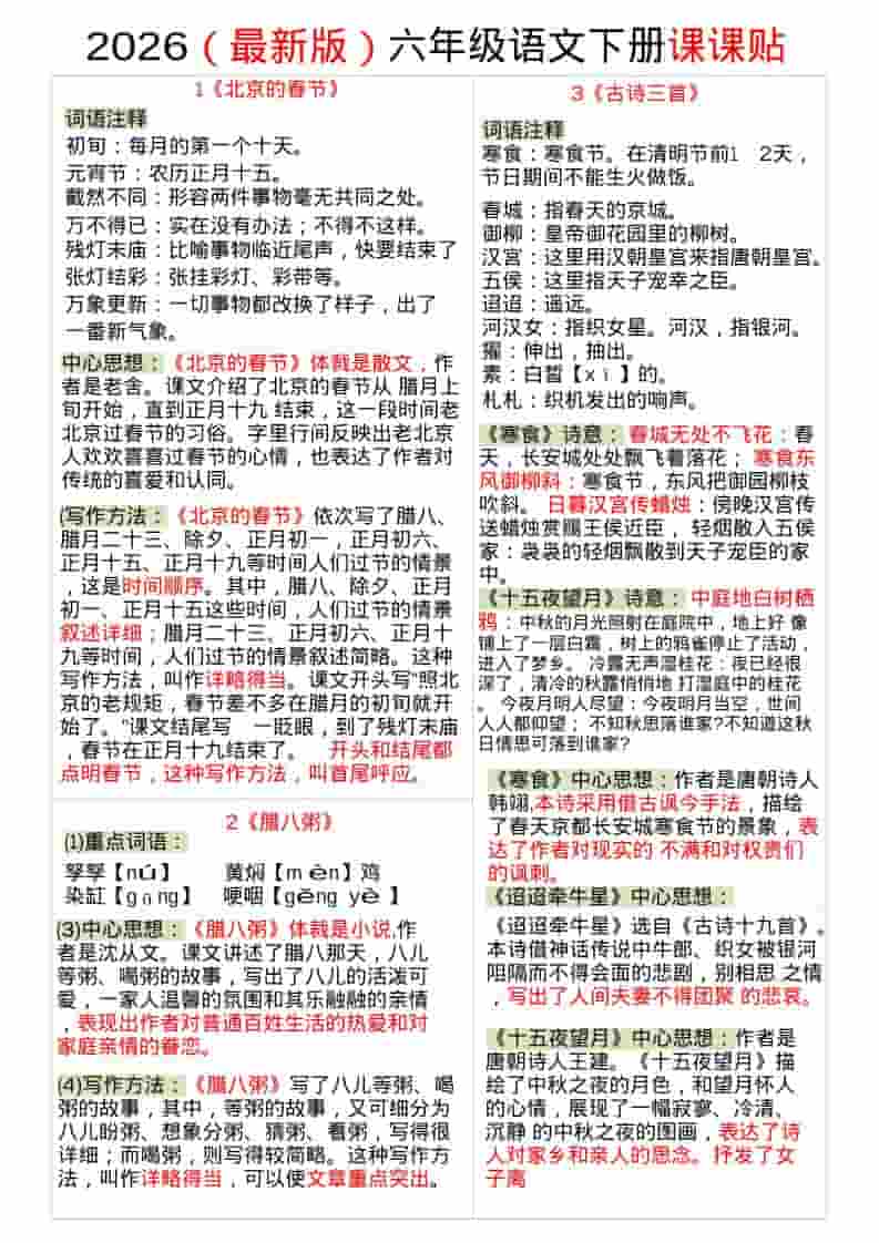 六年级下语文全册课课贴-shxbox省心宝盒