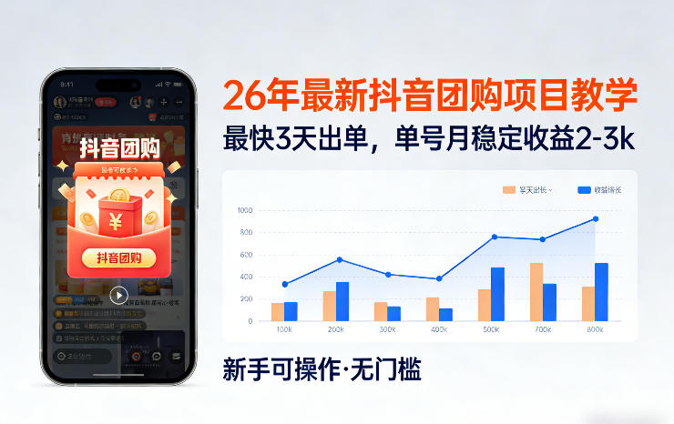 26年最新抖音团购项目教学，0门槛，最快3天出单，单号月稳定收益2-3k(更新3月19日)-shxbox省心宝盒