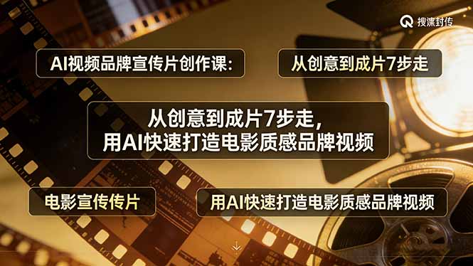 AI视频品牌宣传片创作课：从创意到成片7步走，用AI快速打造电影质感品牌视频-shxbox省心宝盒