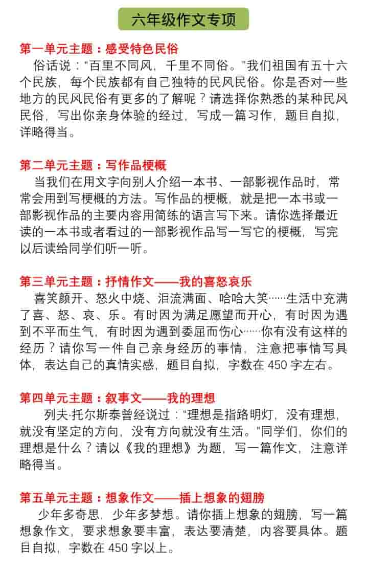 六年级下语文单元习作指导+精选范文-shxbox省心宝盒