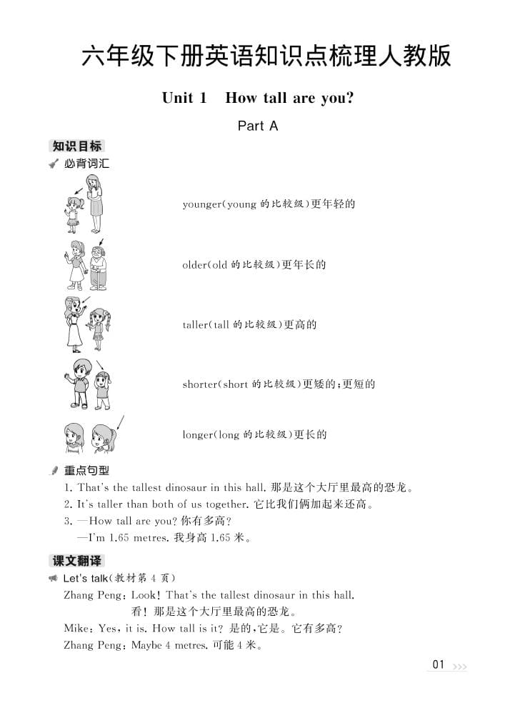 六年级下英语知识梳理《人教版PEP》-shxbox省心宝盒