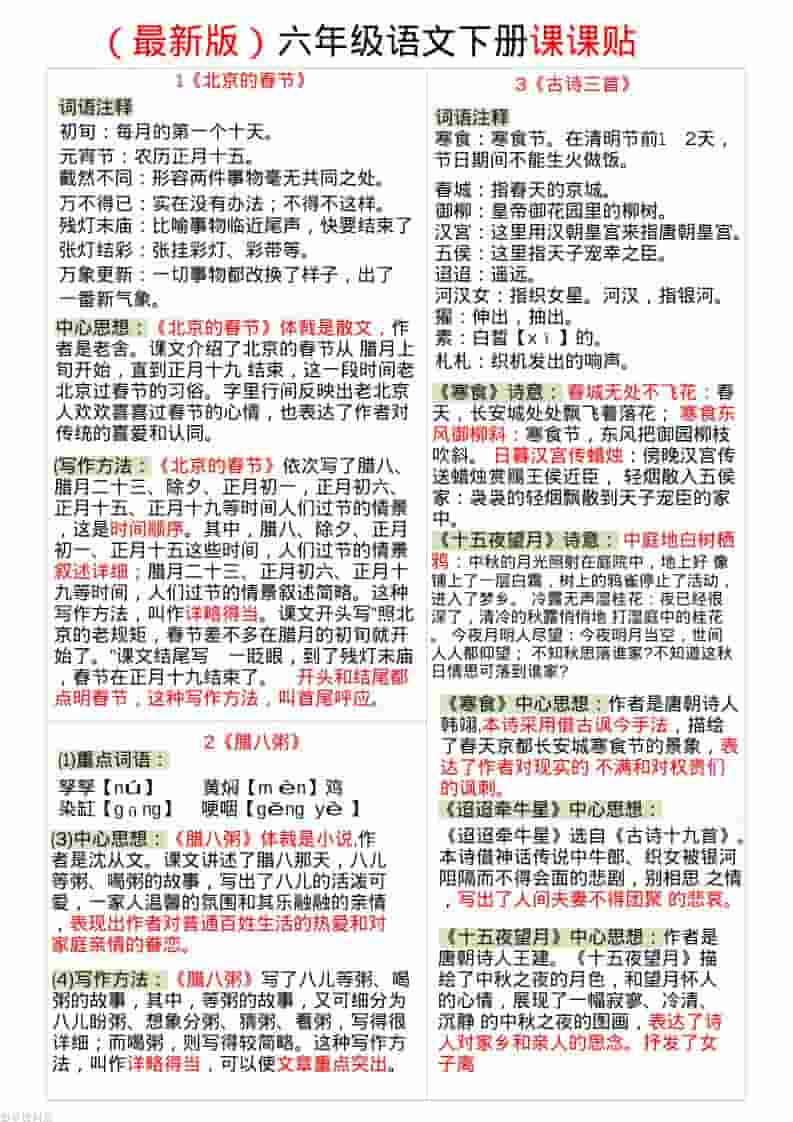 六年级下语文全册最新课课贴-shxbox省心宝盒