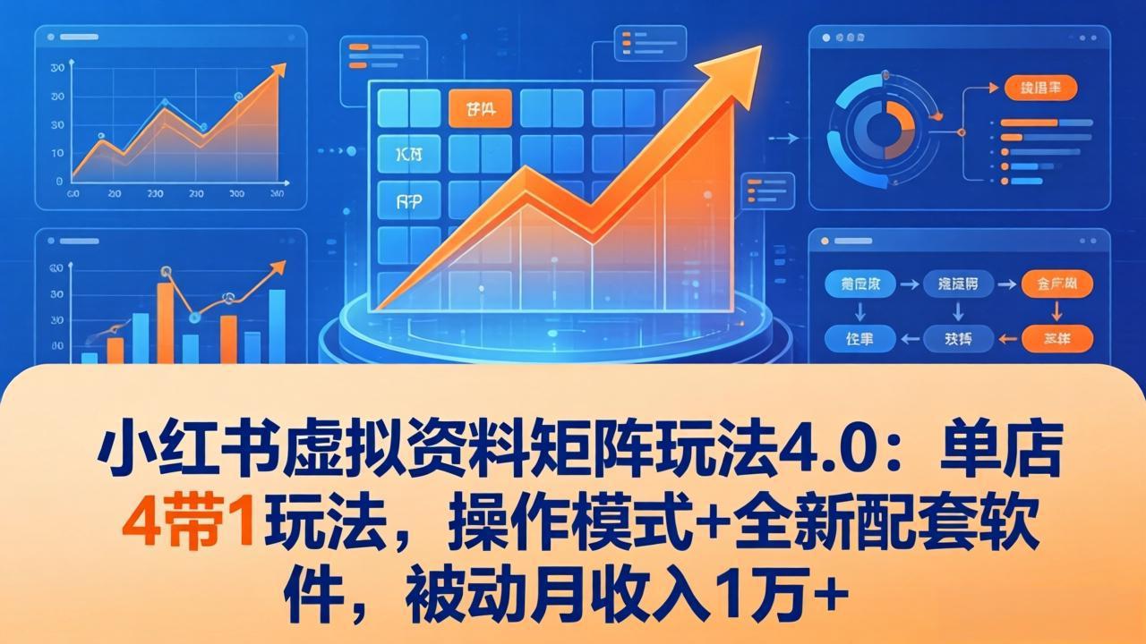 小红书虚拟资料矩阵玩法4.0：单店4带1玩法，操作模式+全新配套软件，被动月收入1万+-shxbox省心宝盒