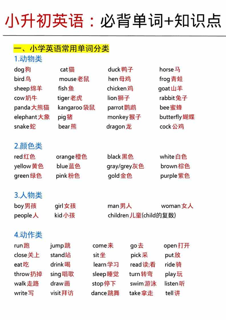 六年级下英语小升初必背单词+知识点-shxbox省心宝盒