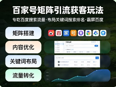 百家号矩阵引流获客玩法，专吃百度搜索流量，布局关键词搜索排名，霸屏百度-shxbox省心宝盒