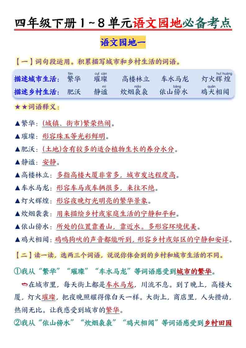 四年级下语文园地1-8单元必备考点-shxbox省心宝盒