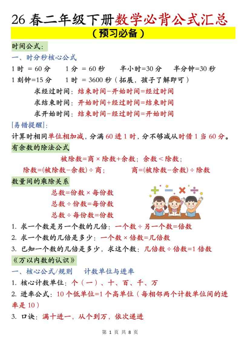 二年级下数学必背公式汇总《人教版》-shxbox省心宝盒