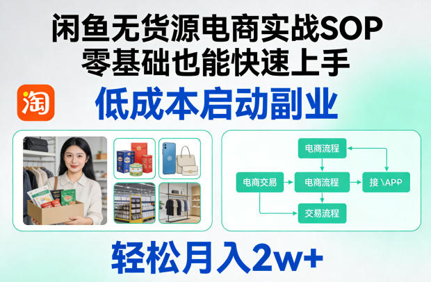 闲鱼无货源电商实战SOP，零基础也能快速上手，低成本启动副业，轻松月入2w+-shxbox省心宝盒