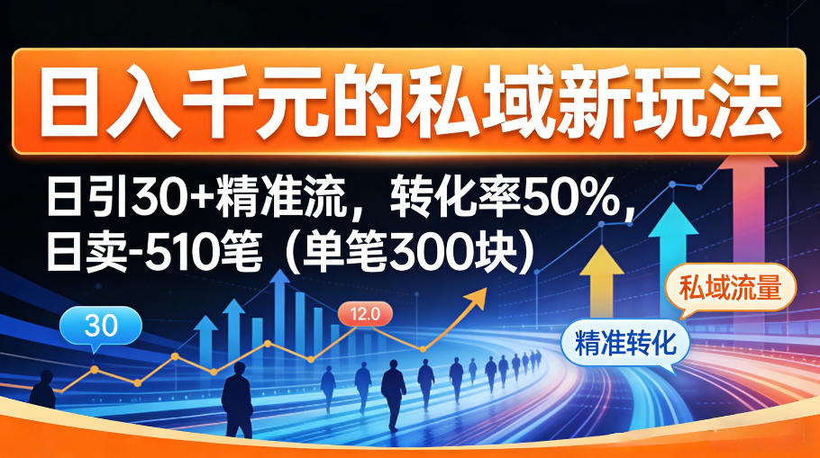 日入千米的私域新玩法：日引30＋精准流，转化率50%，日卖5-10笔(单笔300米)-shxbox省心宝盒