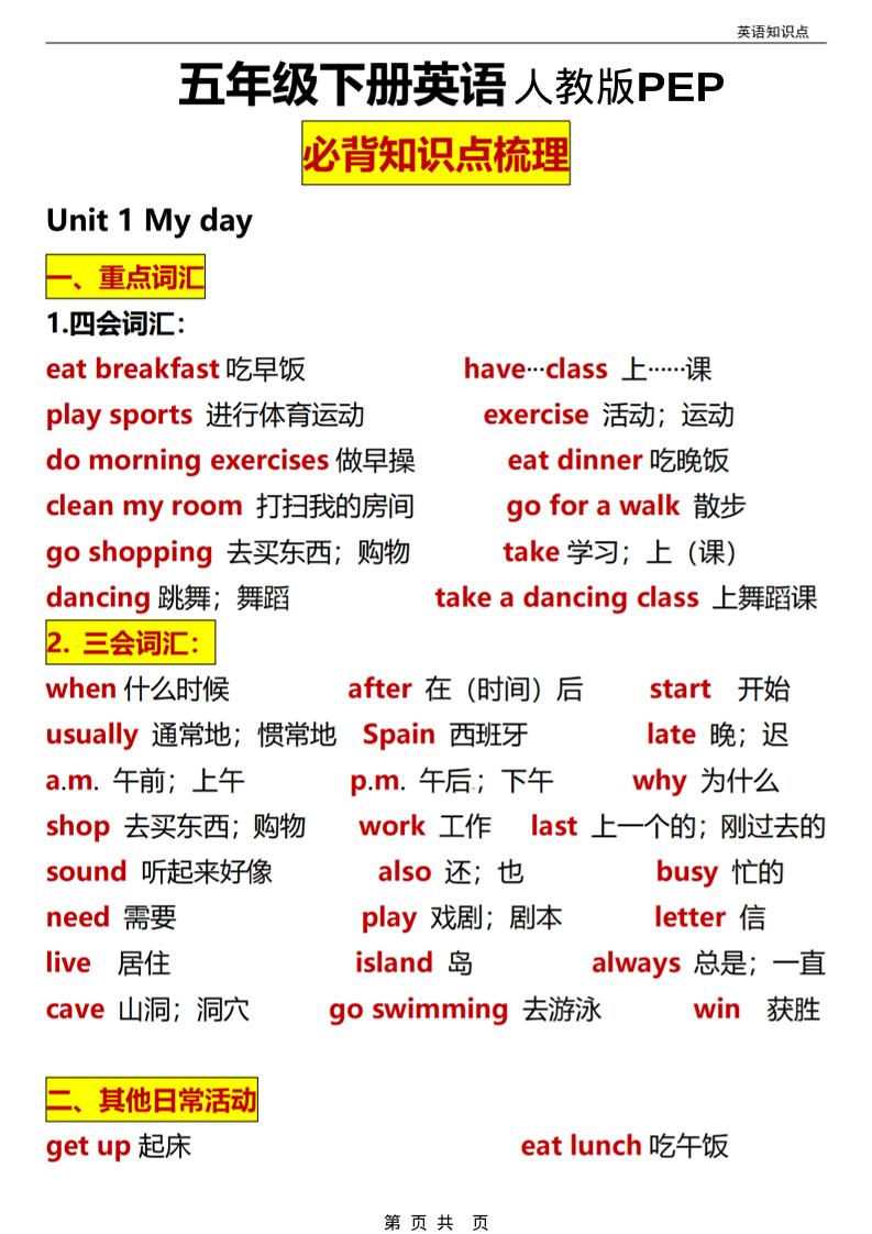 五年级(下）英语全册知识点汇总《人教版PEP》-shxbox省心宝盒