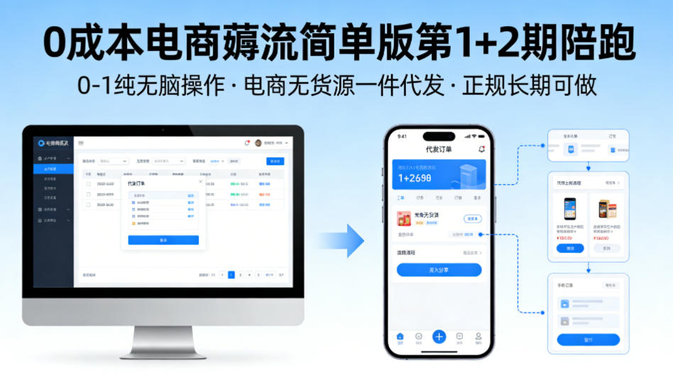 0成本电商薅流简单版第1+2期陪跑，0-1纯无脑操作，电商无货源一件代发，正规长期可做-shxbox省心宝盒