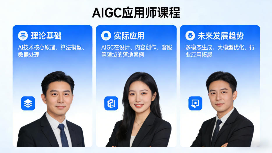 AIGC应用师课程，覆盖了AI技术的理论基础、实际应用、以及未来发展趋势-shxbox省心宝盒