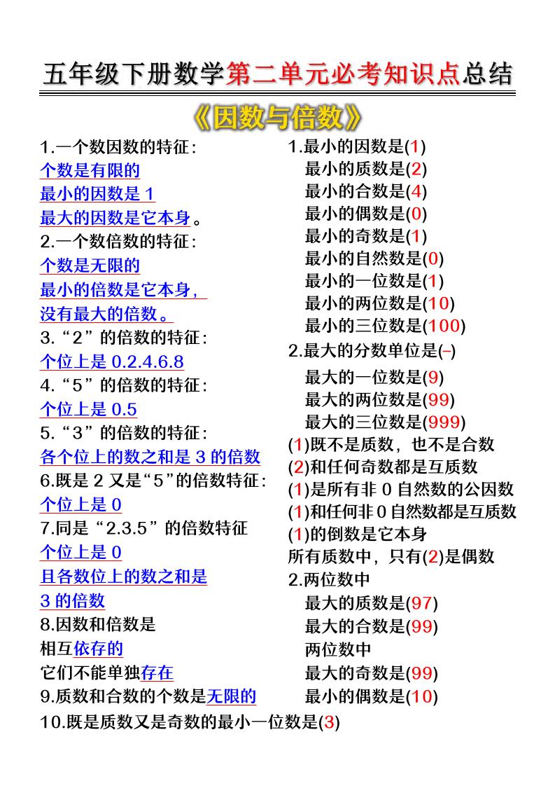 五年级下数学第二单元必考知识点总结-shxbox省心宝盒