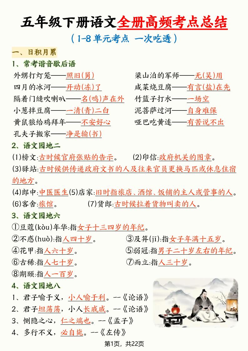 五年级下语文全册高频考点总结-shxbox省心宝盒