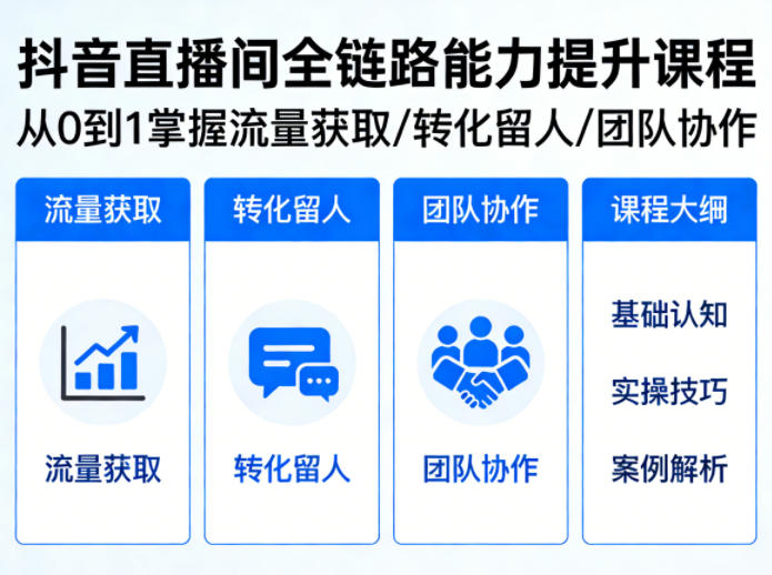 抖音直播间浓缩版视频课程，从0到1掌握直播间流量获取、转化留人、团队协作的全链路能力-shxbox省心宝盒