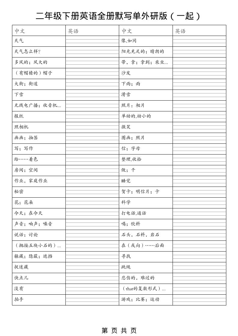 二年级下英语全册默写单（看中写英）《外研版（一起）》-shxbox省心宝盒