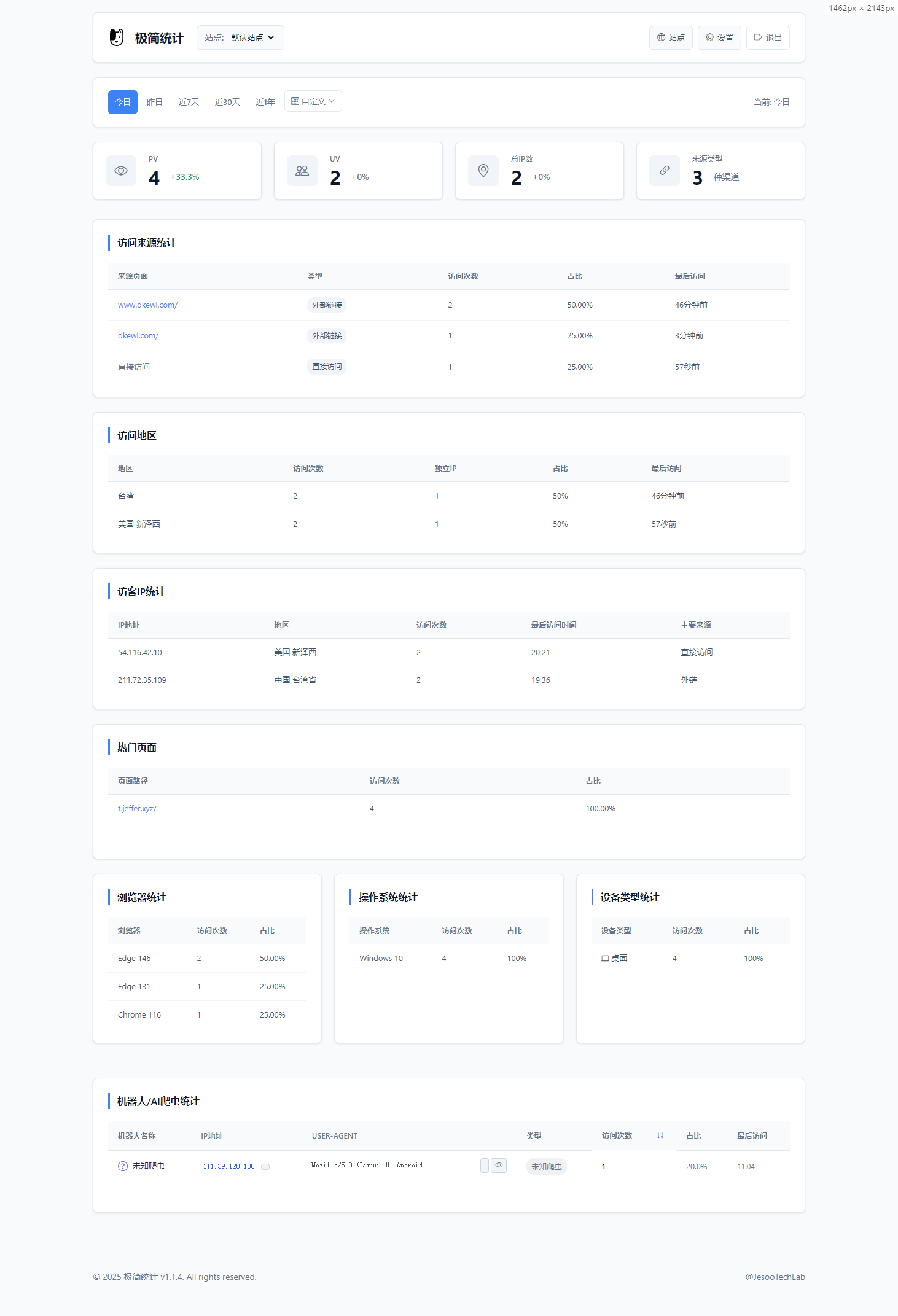 PHP网站统计系统源码 极简统计 支持本地部署-shxbox省心宝盒