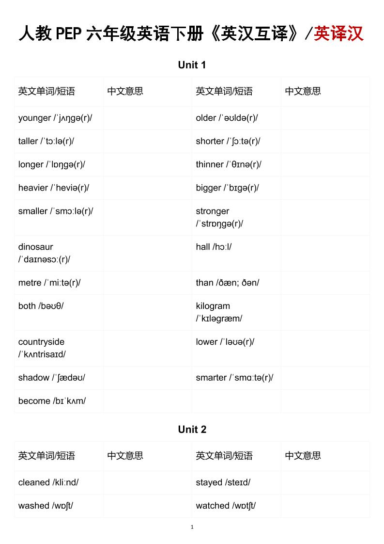 六年级下英语英汉互译练习《人教版PEP》-shxbox省心宝盒