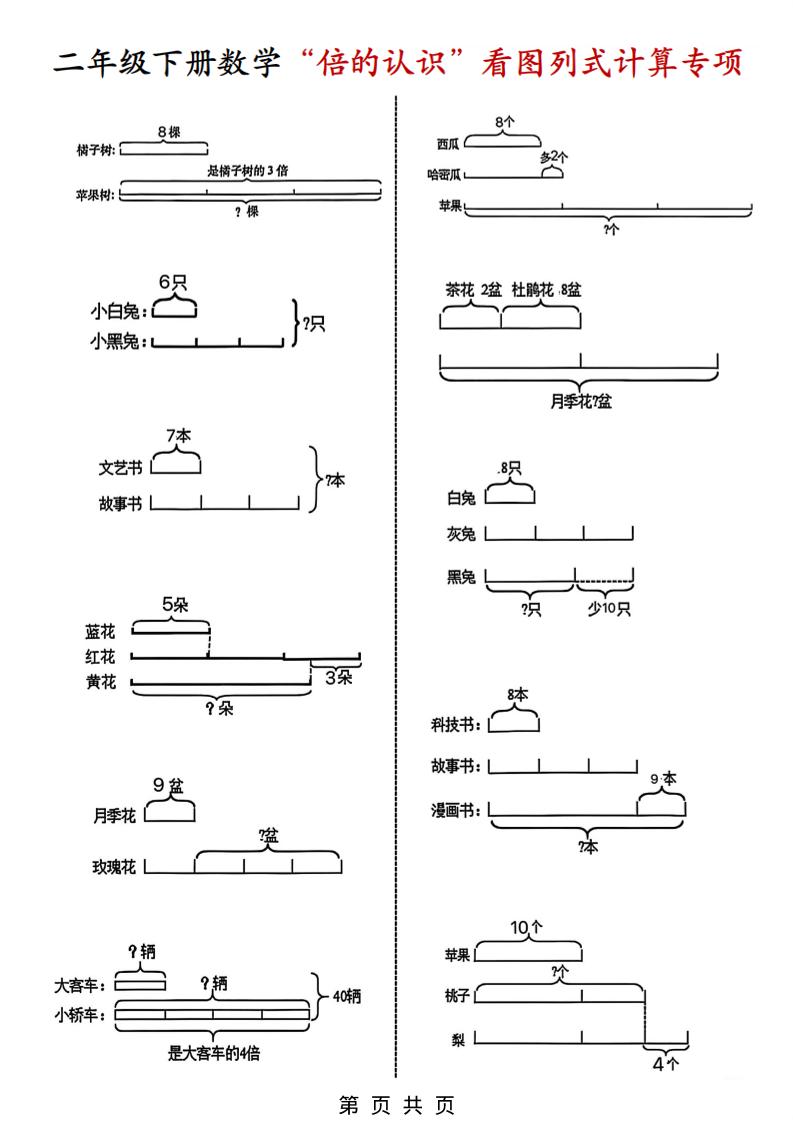 二年级下数学“倍的认识”看图列式计算专练-shxbox省心宝盒