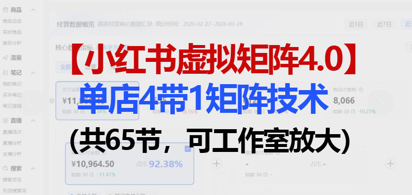 小红书虚拟矩阵4.0技术：单店4带1矩阵(共65节，可工作室放大)-shxbox省心宝盒