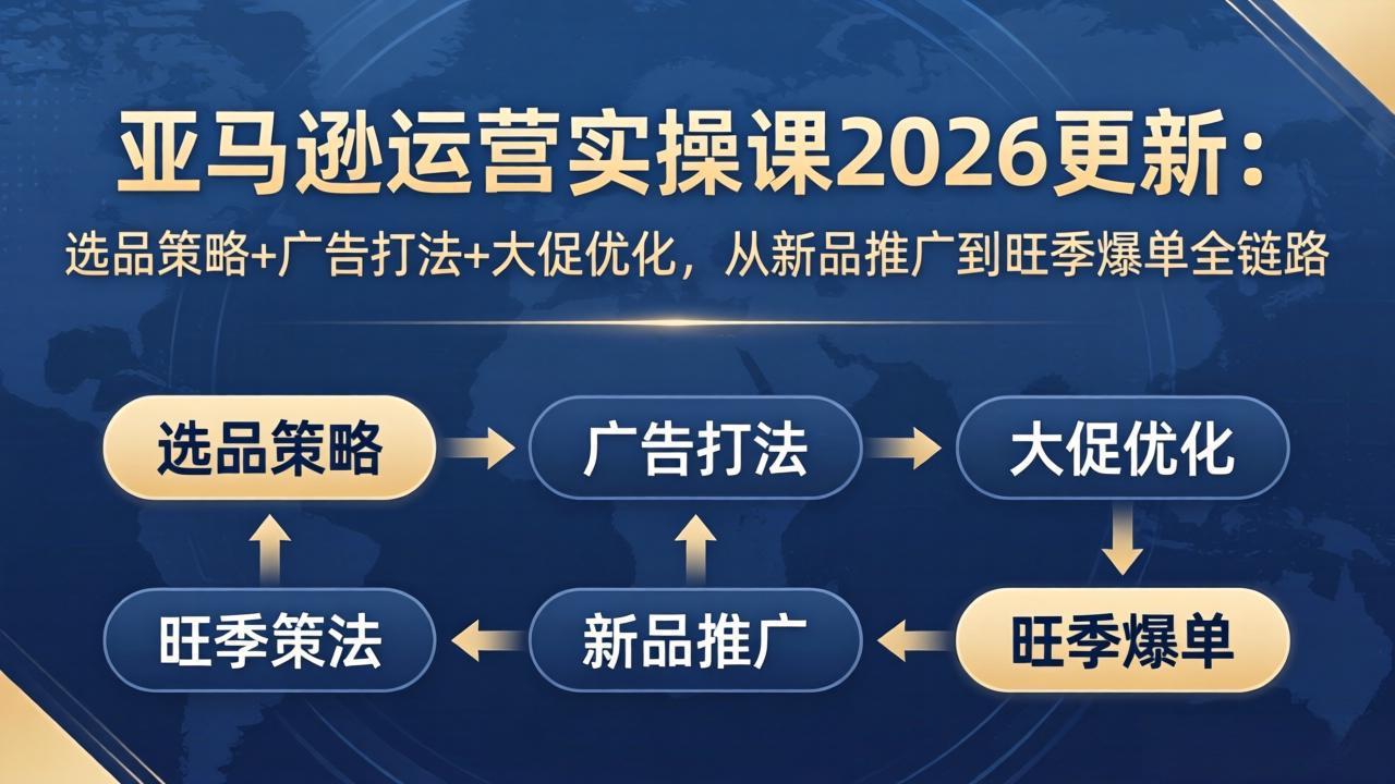 亚马逊运营实操课2026更新：选品策略+广告打法+大促优化，从新品推广到旺季爆单全链路-shxbox省心宝盒