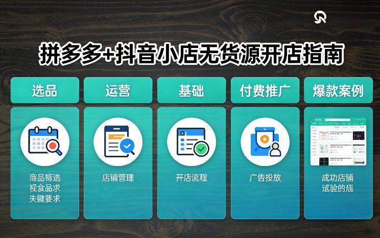 拼多多+抖音小店无货源开店，包括：选品、运营、基础、付费推广、爆款案例等(更新26年4月)-shxbox省心宝盒