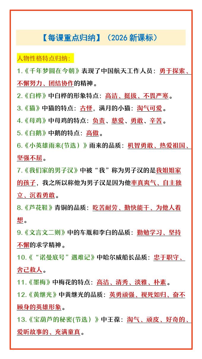 四年级下语文每课重点归纳-shxbox省心宝盒