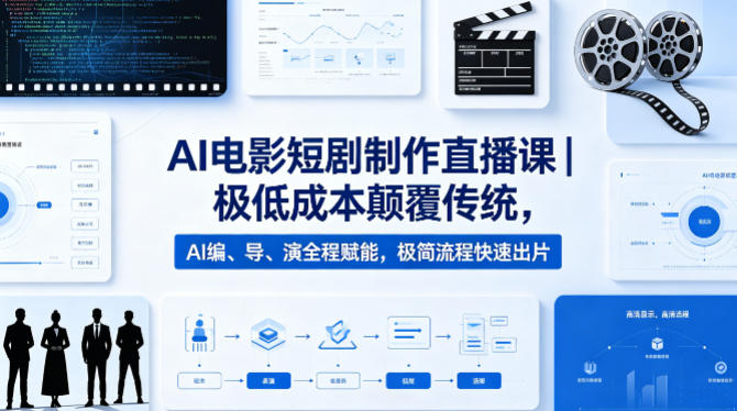 AI电影短剧制作直播课｜极低成本颠覆传统，AI编、导、演全程赋能，极简流程快速出片-shxbox省心宝盒