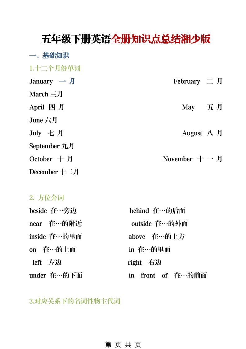 五年级下英语全册知识点总结《湘少版》-shxbox省心宝盒