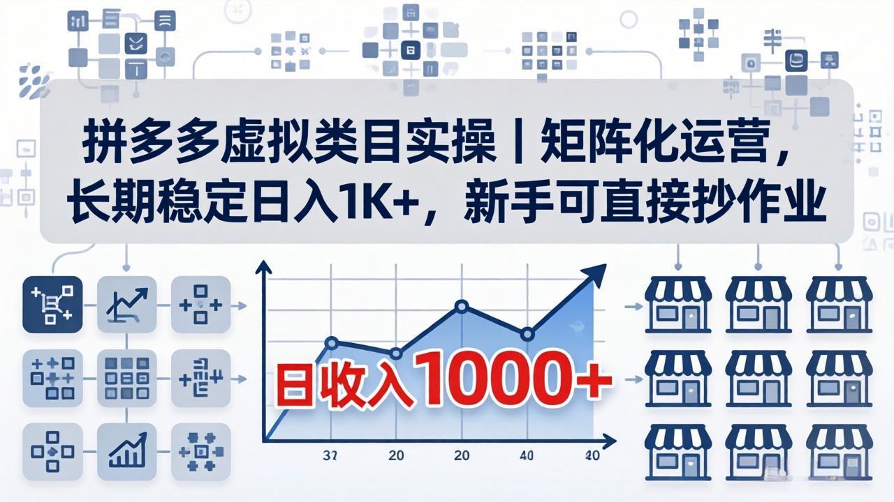 拼多多虚拟类目实操｜矩阵化运营，长期稳定日入 1K+，新手可直接抄作业-shxbox省心宝盒