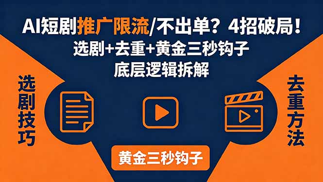AI短剧推广总被限流、不出单？4招选剧+去重技巧+黄金三秒钩子，手把手拆解底层逻辑-shxbox省心宝盒