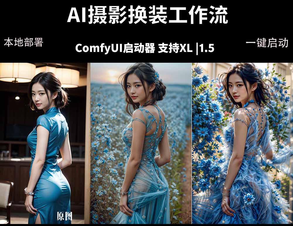 ComfyUI人像写真摄影工作流：本地一键部署，换装换场景换脸全搞定，影楼效率翻倍-shxbox省心宝盒