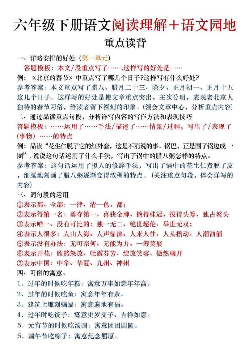 六年级下语文阅读理解＋语文园地专题-shxbox省心宝盒