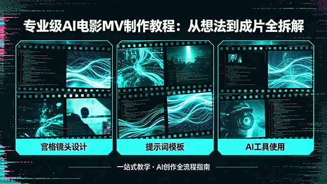 专业级AI电影MV制作教程，从想法到成片全拆解，宫格镜头+提示词模板+AI工具一站式教学-shxbox省心宝盒