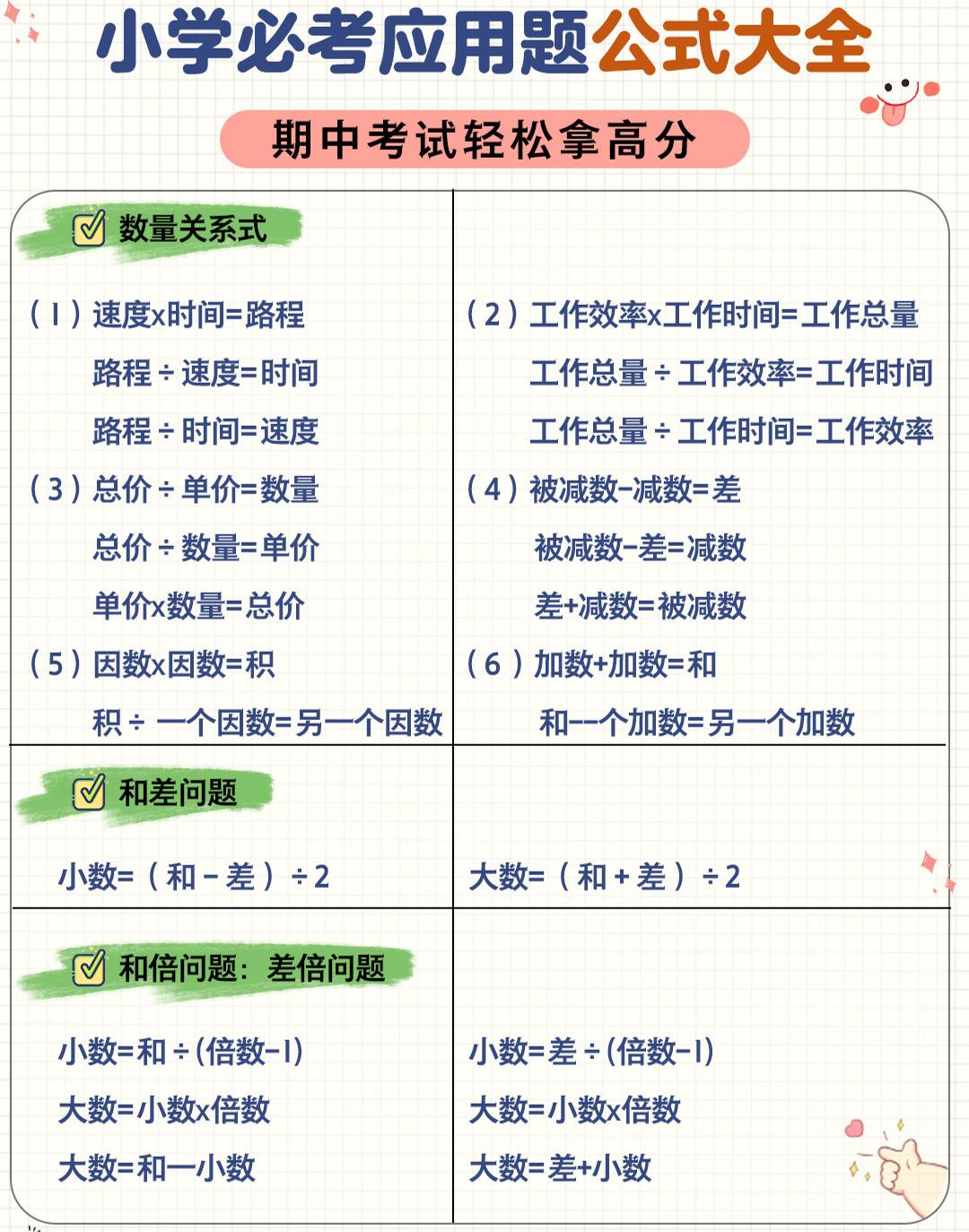 六年级下数学应用题公式大全-shxbox省心宝盒