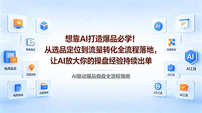 想靠AI打造爆品必学！从选品定位到流量转化全流程落地，让AI放大你的操盘经验持续出单-shxbox省心宝盒