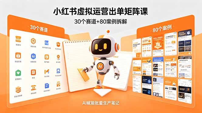 小红书虚拟运营出单矩阵课：30个赛道+80案例拆解，AI赋能批量生产笔记-shxbox省心宝盒