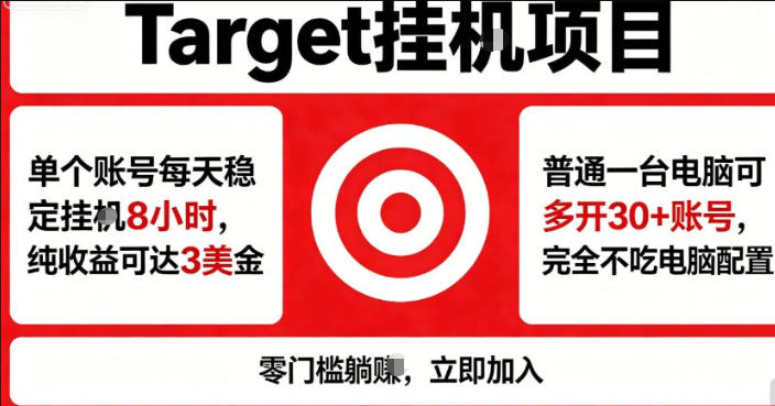 海外平台Target商品浏览曝光，24小时运行无需人工值守，日收益100美刀+电脑可多开【揭秘】-shxbox省心宝盒