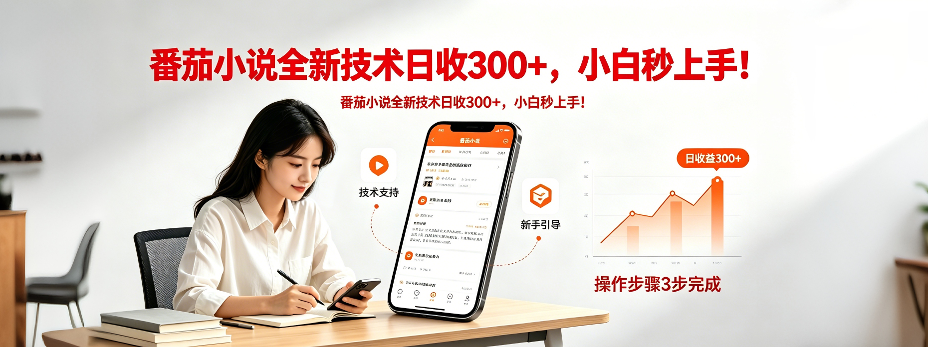番茄小说全新技术全新玩法！无脑日收300+-shxbox省心宝盒