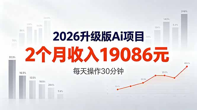 2026升级版Ai任务，2个月收入19086元，熟练后每天操作30分钟！-shxbox省心宝盒