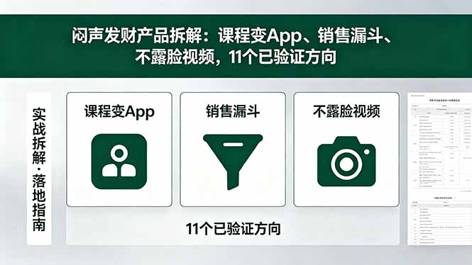 付费文章：闷声发财产品拆解：课程变App、销售漏斗、不露脸视频，11个已验证方向-shxbox省心宝盒