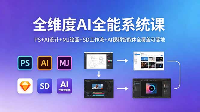 全维度AI全能系统课，PS+AI设计+MJ绘画+SD工作流+AI视频智能体全覆盖可落地-shxbox省心宝盒