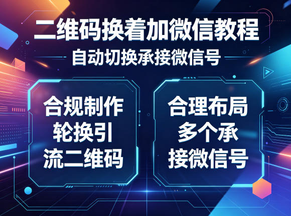 二维码换着加微信教程，自动切换承接微信号，合规制作轮换引流二维码，合理布局多个承接微信号-shxbox省心宝盒