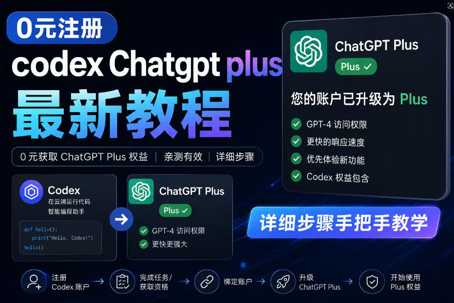 0元全自动注册codex gpt plus最新教程，0元获取GPT Plus权益，手把手详细教学-shxbox省心宝盒