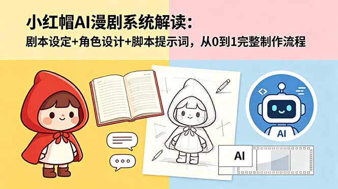 小红帽AI漫剧系统解读：剧本设定+角色设计+脚本提示词，从0到1完整制作流程-shxbox省心宝盒