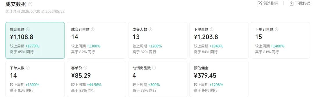图片[1]-2026AI热点书单变现课，蹭影视原著流量，AI做文案素材，三平台同步带货赚图书高佣金-shxbox省心宝盒
