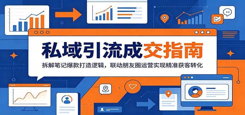 私域引流成交指南：拆解笔记爆款打造逻辑，联动朋友圈运营实现精准获客转化-shxbox省心宝盒