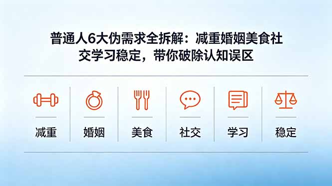 付费文章：普通人6大伪需求全拆解：减重婚姻美食社交学习稳定，带你破除认知误区-shxbox省心宝盒