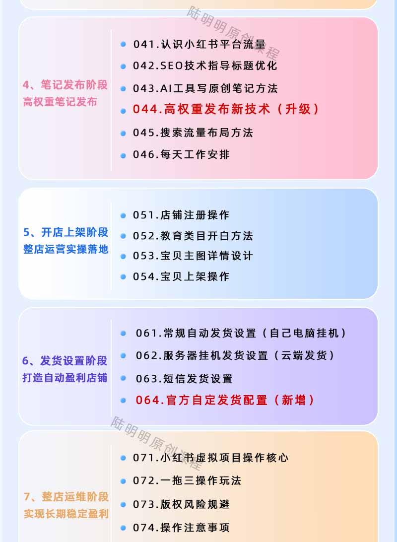 图片[3]-小红书虚拟项目特训班9.0，全面拥抱AI，批量产出原创PPT货源，单品/单店纯利润几万到几十W-shxbox省心宝盒